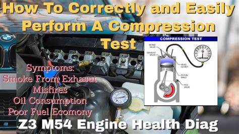 What is the compression test result of an 850 etec engine 